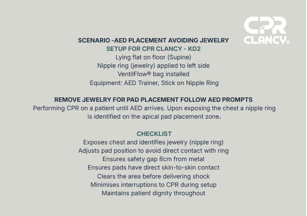 CPR CLANCY - Scenario Cards 21 pack