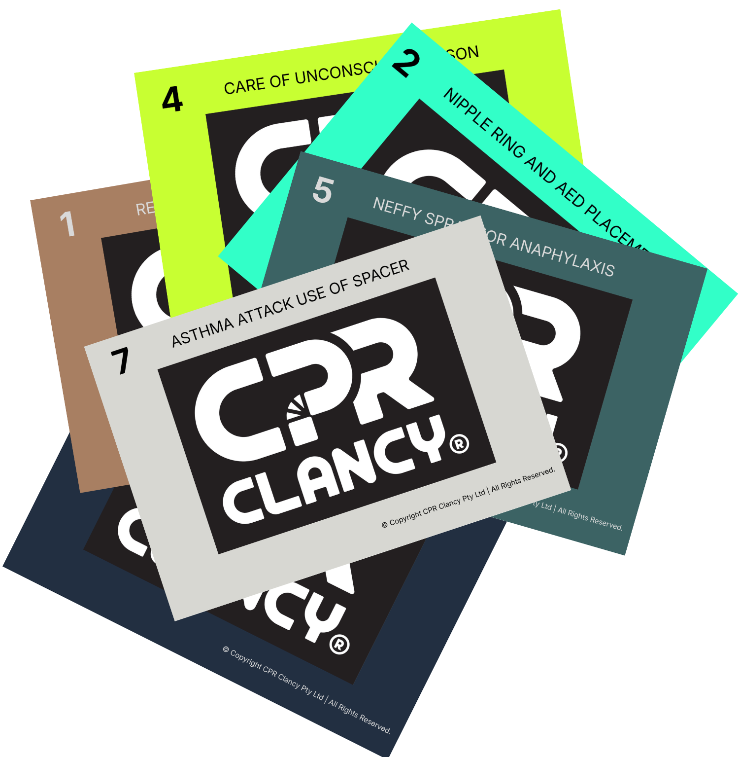 CPR Clancy™ Scenario Cards for training